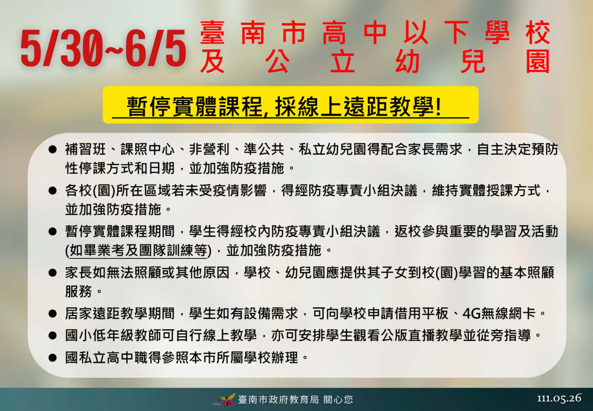 疫情持續升溫 南市黃偉哲市長宣布：下周持續暫停實體課程 採線上教學 國私立高中職得參照