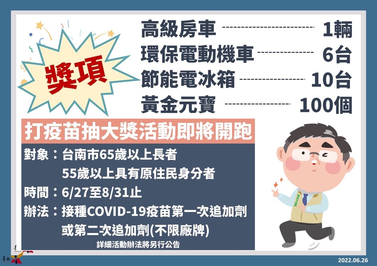 黃偉哲鼓勵長者施打追加劑疫苗　 台南市放大絕推出汽機車抽獎