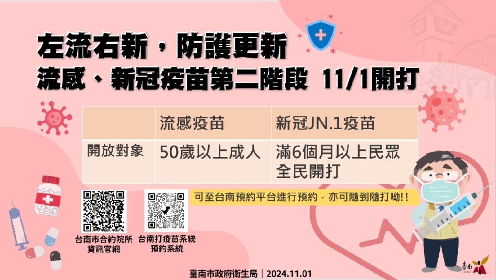 南市本週六日設立疫苗接種站，請把握機會及早接種打造雙重防護力